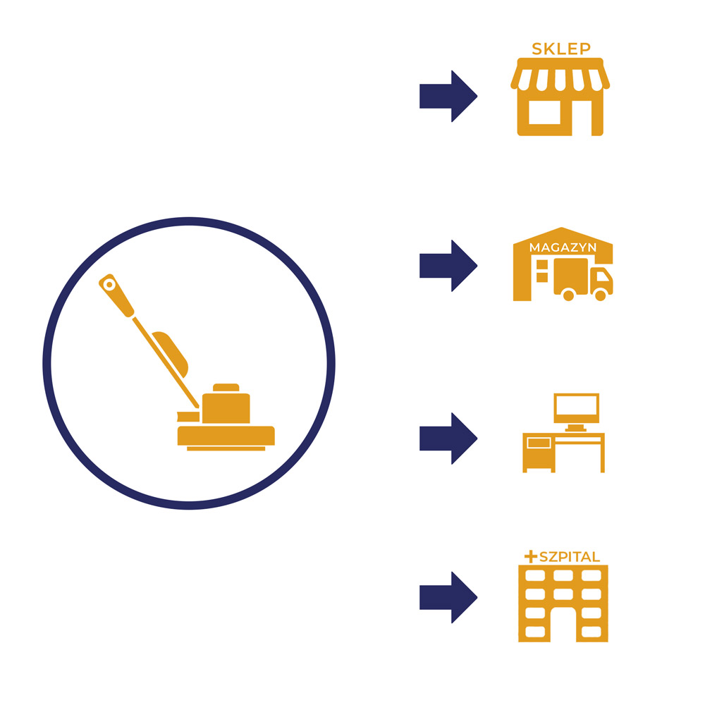 Info grafika Zastosowanie Jednotarczowe 03