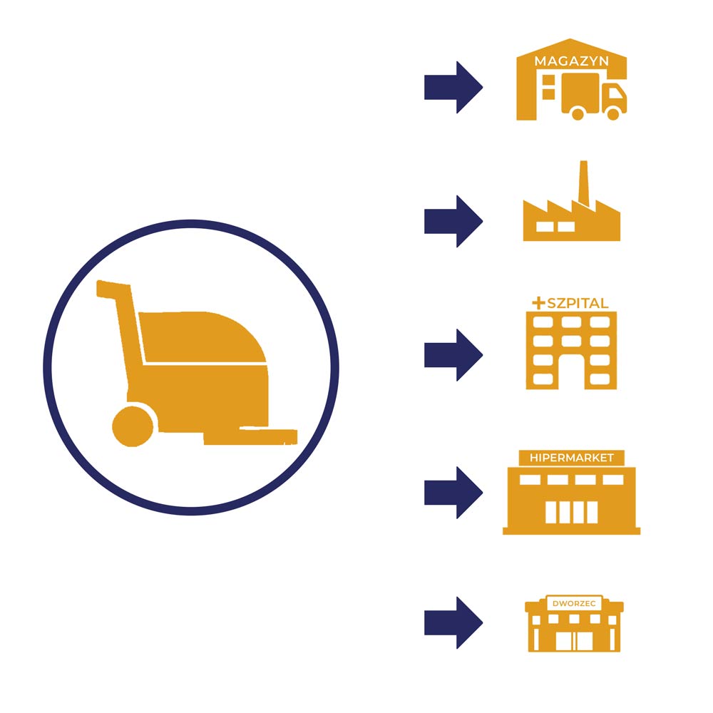 RA431 Zastosowanie 2