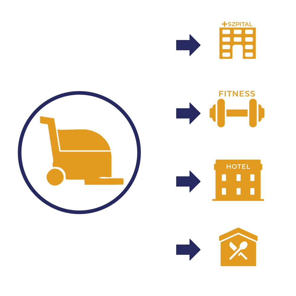 TT1840G zastosowanie