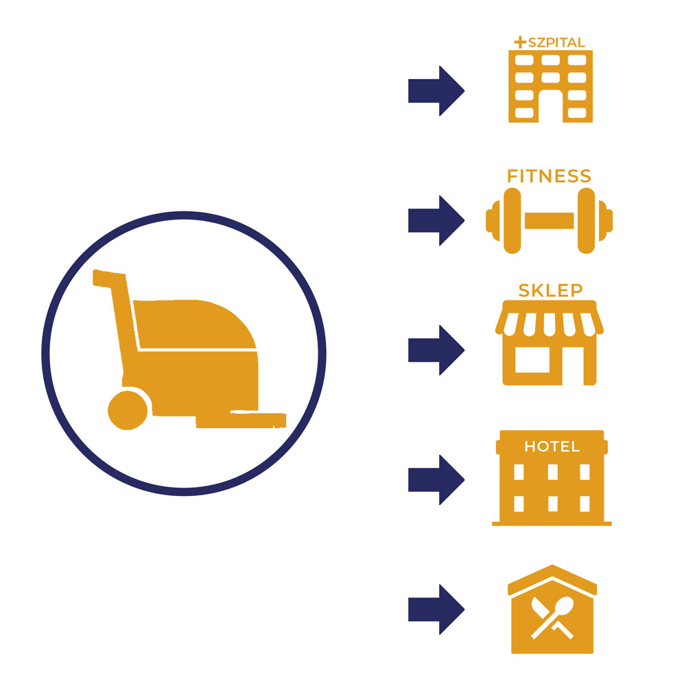 TTB1840NX zastosowanie 1