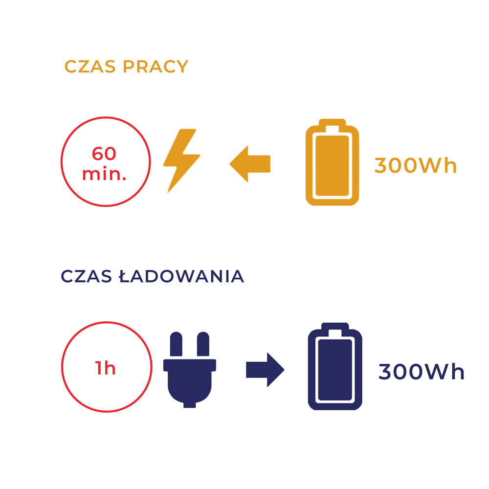 Ttb1840nx Bateria (1)